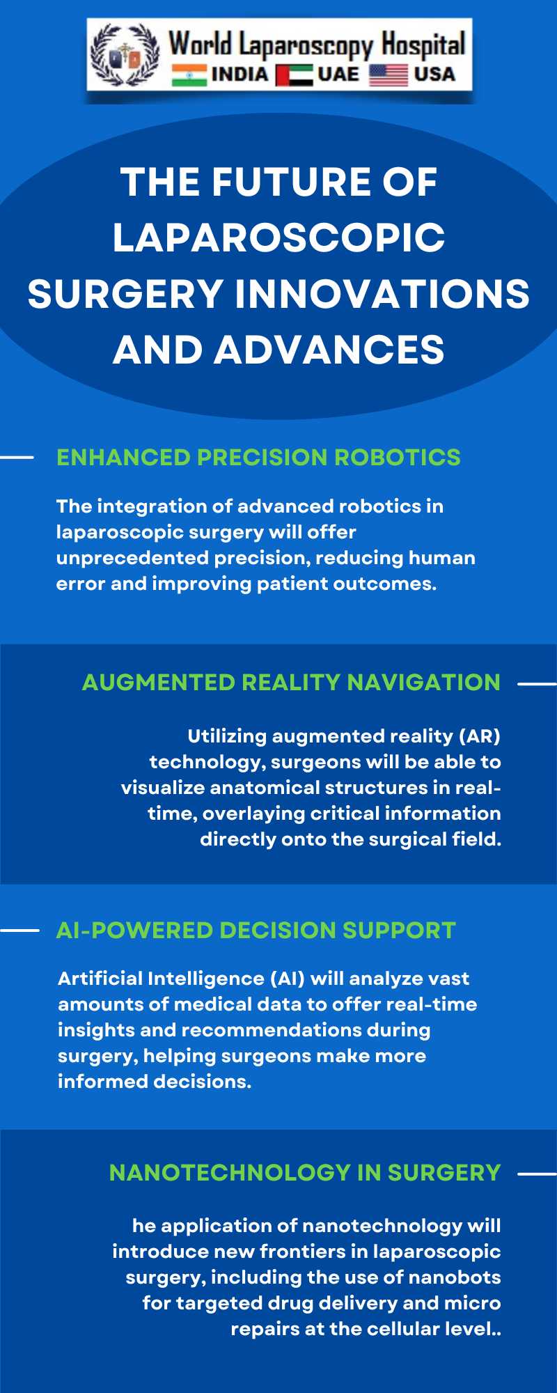 The Future Of Laparoscopic Surgery Innovations And Advances